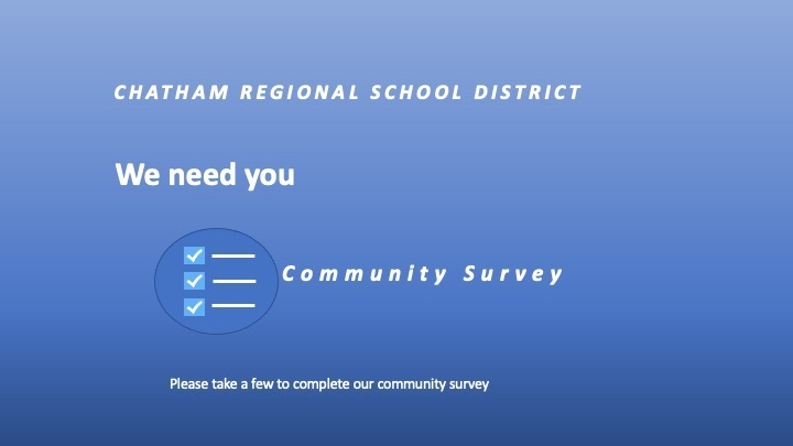 Survey invitation