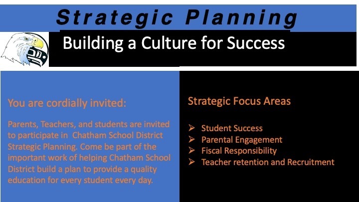 Strategic Planning Information