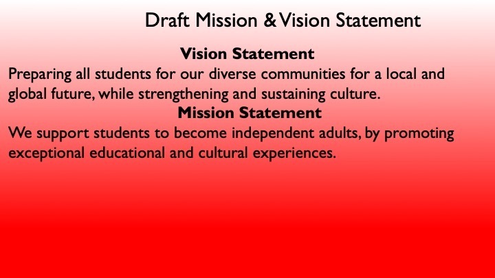 Draft Mission and Vision